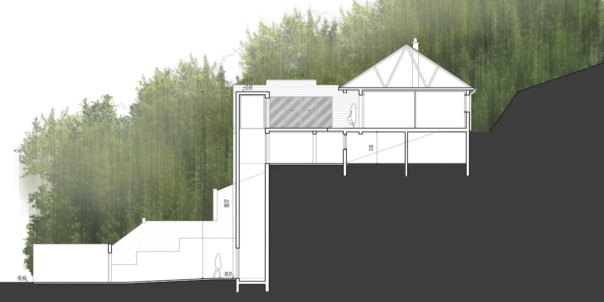 Prendre de la hauteur